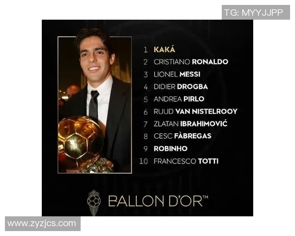 足球明星卡卡的辉煌成就与荣誉奖项回顾分析