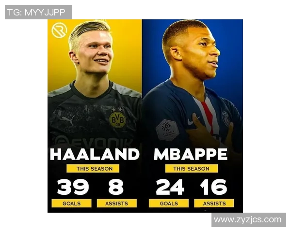 英超联赛中身价最高的足球明星排行榜揭晓你知道谁是第一吗