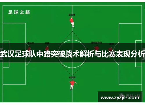 武汉足球队中路突破战术解析与比赛表现分析